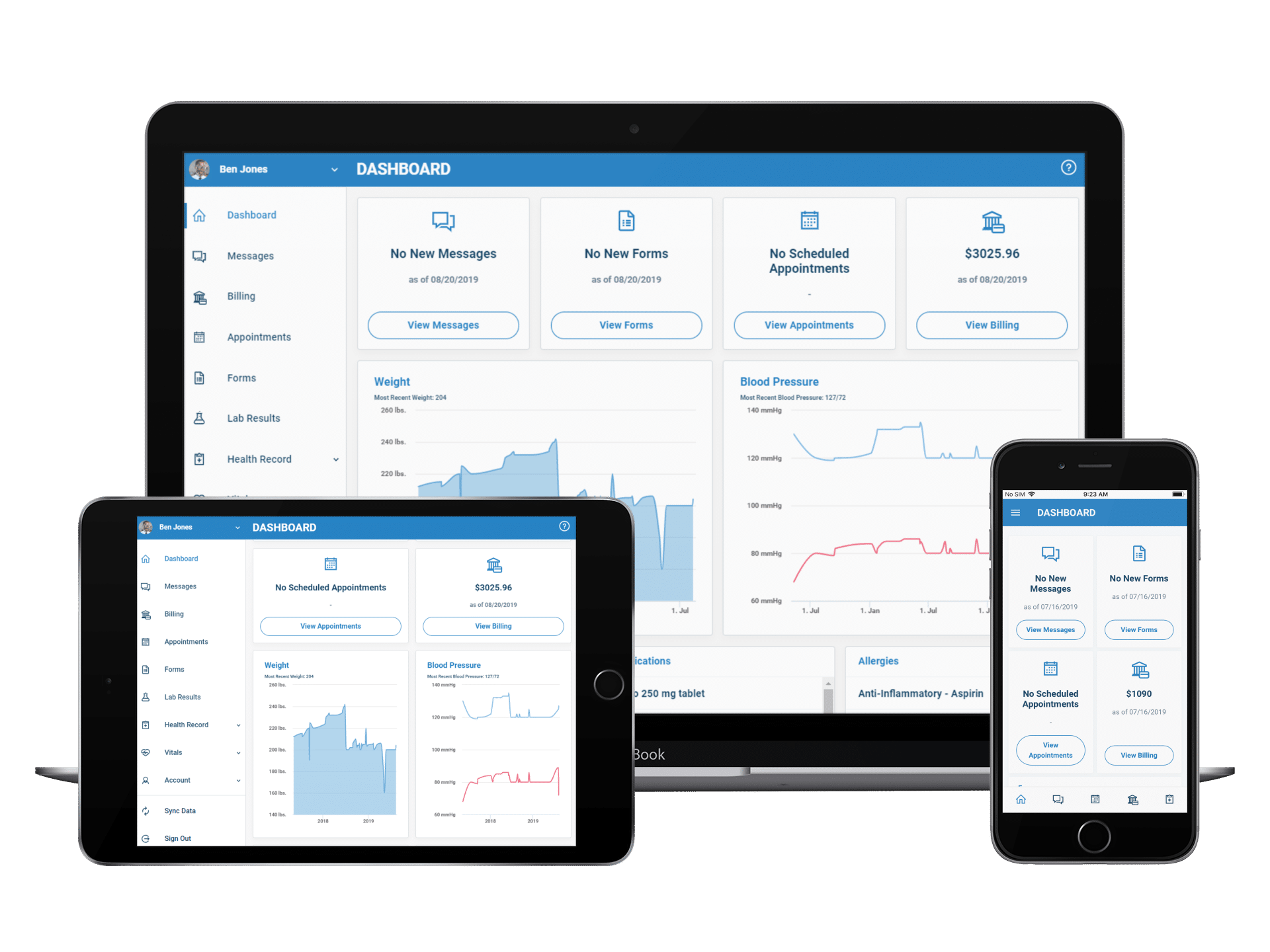 Salesforce crm automation software